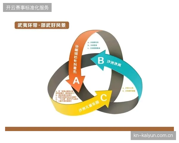 全球赛事票务数字化渗透率攀升至82%触发行业服务标准迭代